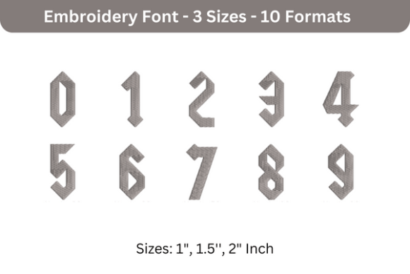 Yeller Font 0 to 9: A Designer’s Review