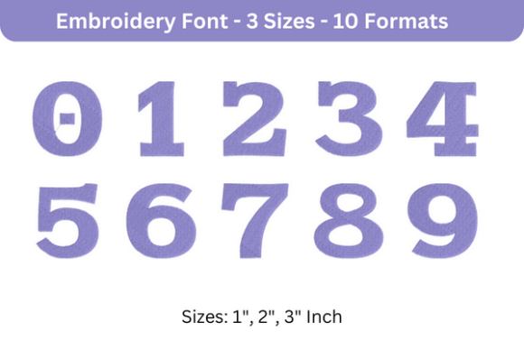 Zantroke Font 0-9: A Designer’s Review